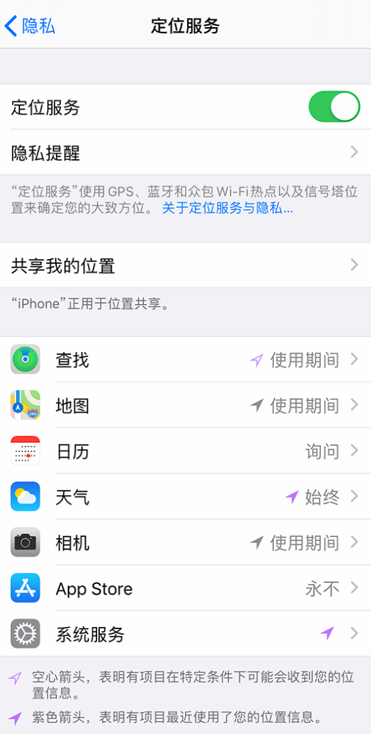相城苹果手机维修分享iPhone 状态栏中时间显示为蓝色图标是什么情况 